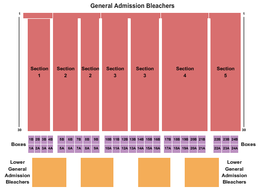 Central Washington State Fairgrounds Seating Chart: Rodeo