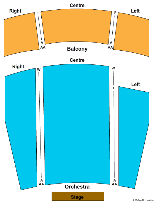 Concert Venues in Nepean, ON