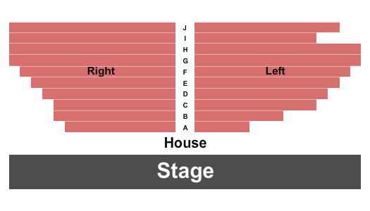 Chagrin Valley Little Theatre Seating Chart: Endstage