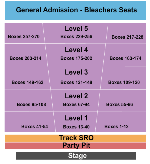 Champaign County Fair Seating Chart: End Stage