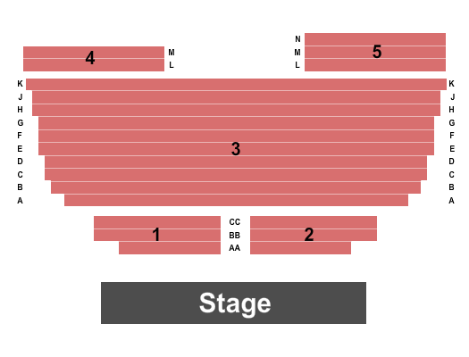 Charles R. Dassance Fine Arts Center Seating Chart: Endstage