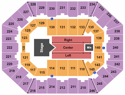 Charleston Coliseum & Convention Center - Charleston Seating Chart: Rascal Flatts