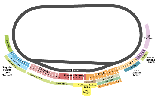 Charlotte Motor Speedway Seating Chart