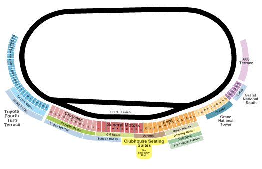Charlotte Motor Speedway Seating Chart New Veranda