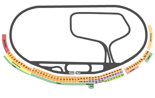 Charlotte Motor Speedway Seating Chart: Racing 3