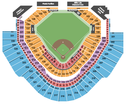 Target Field Baseball Seating Chart