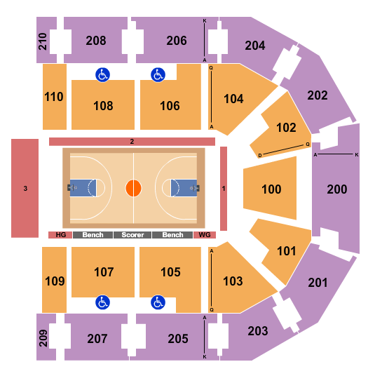 Chesapeake Employers' Insurance Arena Seating Chart: Harlem Globetrotters