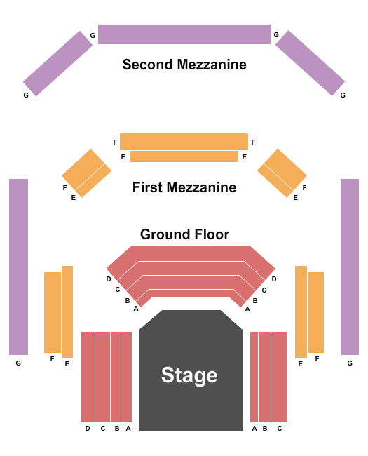 Chesapeake Shakespeare Company Theater Seating Chart: Endstage