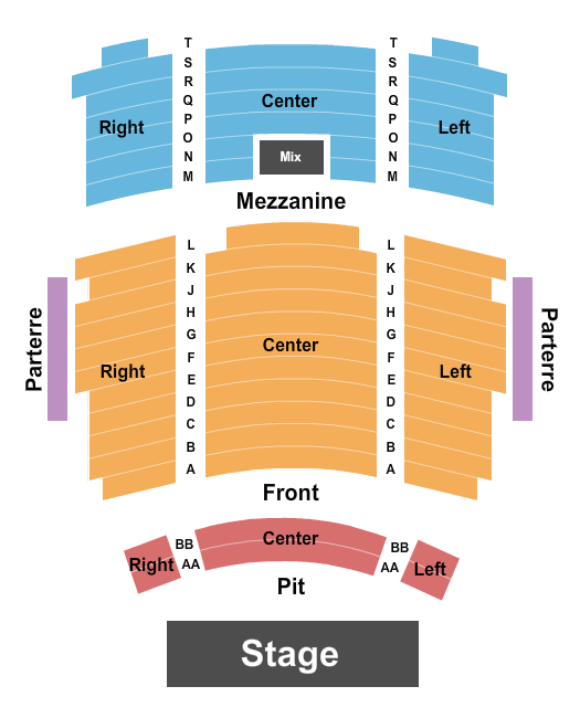 Chesapeake Theater At Harford Community College Seating Chart: Endstage Pit