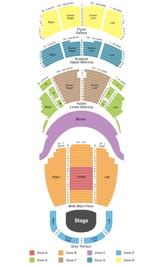 Chicago Symphony Orchestra Seating Chart