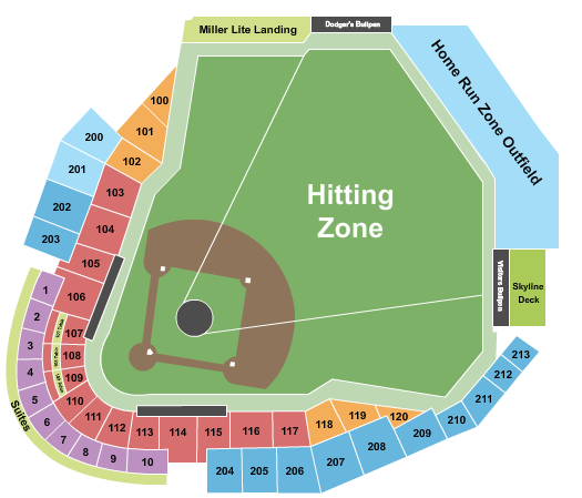 Chickasaw Field at Bricktown Seating Chart: Baseball - Home Run Derby