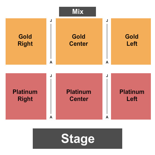 The Chiefs Event Center at Shoshone-Bannock Casino Seating Chart: Endstage No GA