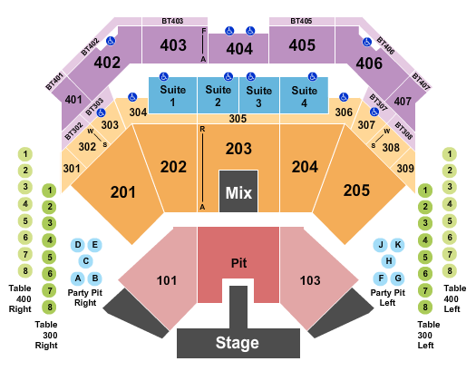 Choctaw Casino & Resort - Durant Seating Chart: Endstage - Middle Pit w/ Catwalk