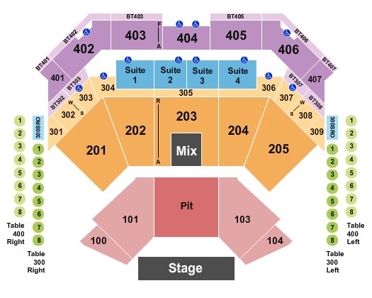 Choctaw Casino & Resort - Durant Seating Chart: Endstage 3