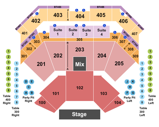Choctaw Casino & Resort - Durant Seating Chart: Endstage Reserved 3