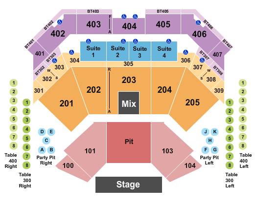 Choctaw Casino & Resort - Durant Seating Chart: Endstage with Pit