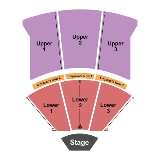 Circus Maximus Theater at Caesars Atlantic City Seating Chart: Endstage