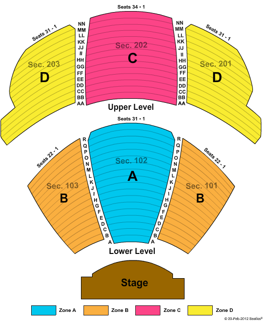 Cirque du Soleil Theater - MGM Grand Seating Chart