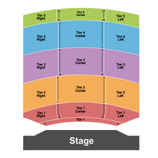 City National Grove of Anaheim Seating Chart: Endstage Tiers