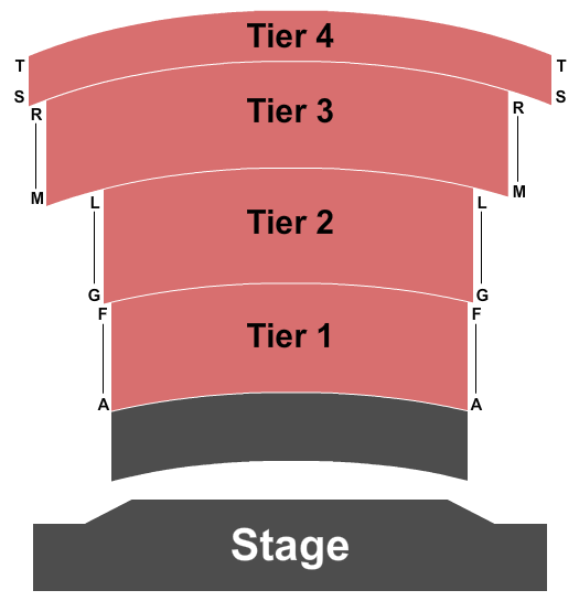 City National Grove of Anaheim Seating Chart: Tiers 1-4
