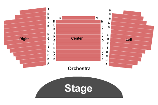 Civic Theatre of Allentown Seating Chart: Endstage