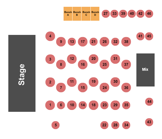 Clowes Memorial Hall Seating Chart: Endstage - Tables