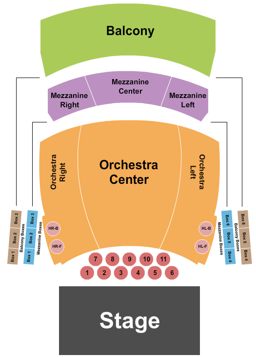 Columbia County Performing Arts Center Seating Chart: Endstage Tables