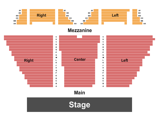 Columbus North High School Seating Chart: Endstage