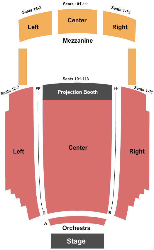 Columbus Theatre Seating Chart