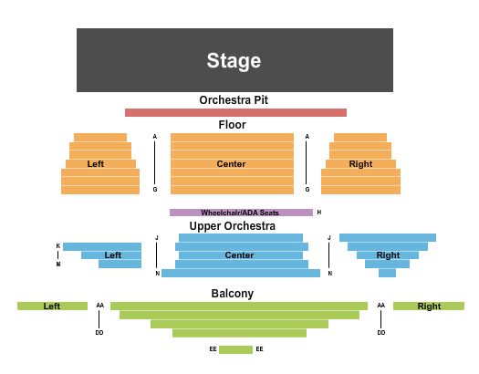 Combs Performing Arts Center Seating Chart: End Stage