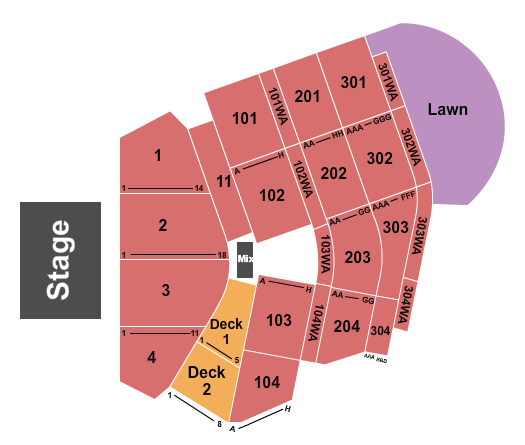 CommonSpirit Health Stage at Gatton Park Seating Chart: Endstage
