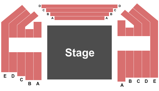 Community Theatre League Seating Chart: Endstage