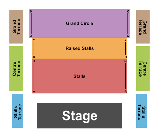 Congress Theatre - Eastbourne Seating Chart: Endstage