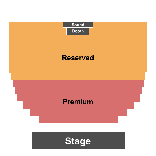 Cookeville Performing Arts Center Seating Chart: Endstage 2