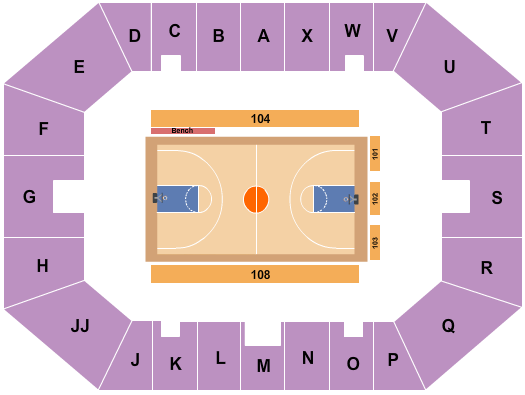 Cool Insuring Arena Seating Chart: Harlem Globetrotters