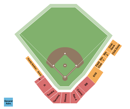 Copeland Park Seating Chart: Softball