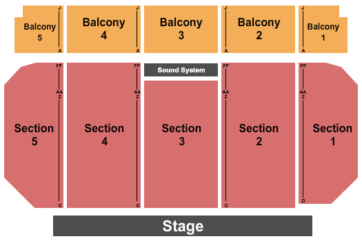 Copernicus Center Seating Chart: End Stage 3