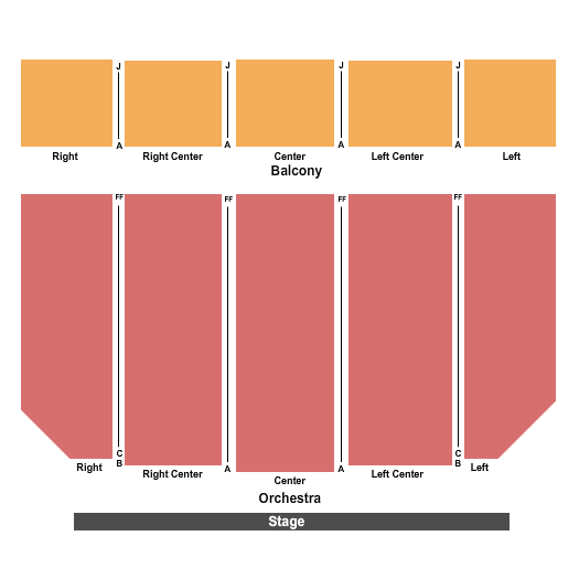 Copernicus Center Seating Chart: End Stage