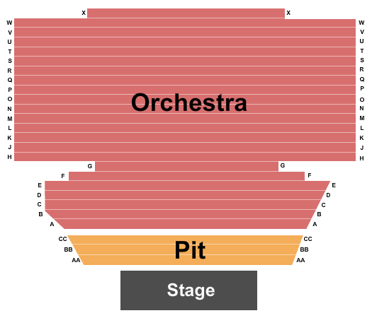 Corson Auditorium Seating Chart: Endstage Pit