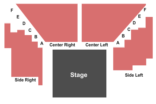 Cortland Repertory Theatre Seating Chart: End Stage