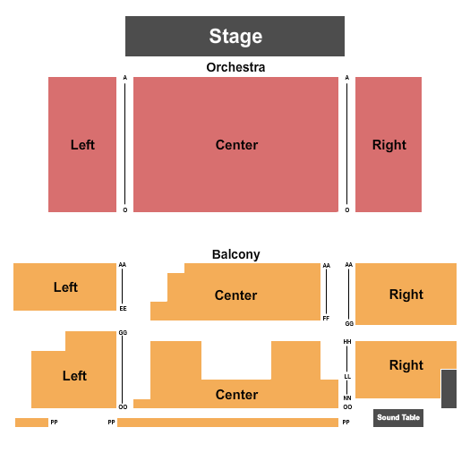 Crighton Theatre Seating Chart: Endstage-2