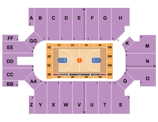 Cross Insurance Arena Seating Chart: Harlem Gobetrotters