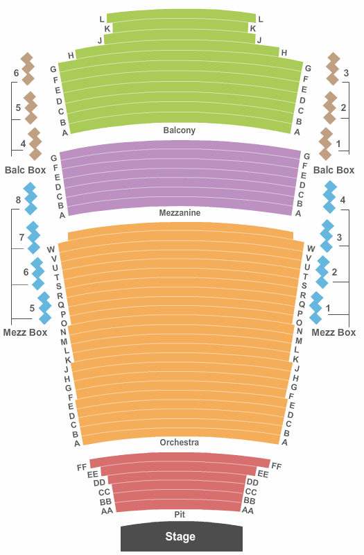 Crouse Hinds Theater - Mulroy Civic Center At Oncenter Seating Chart: End Stage