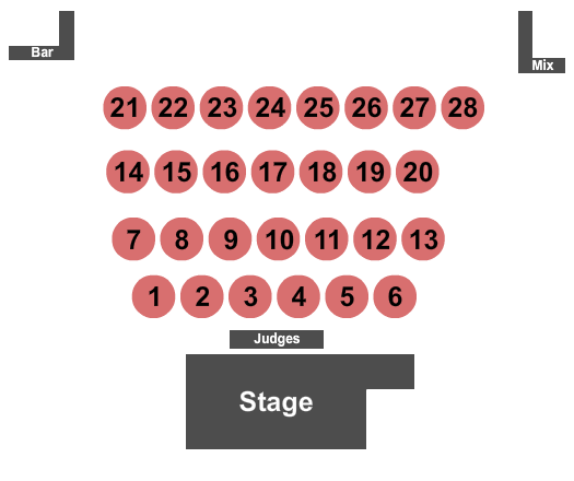 Crown Expo Center - The Crown Center Seating Chart: Tables