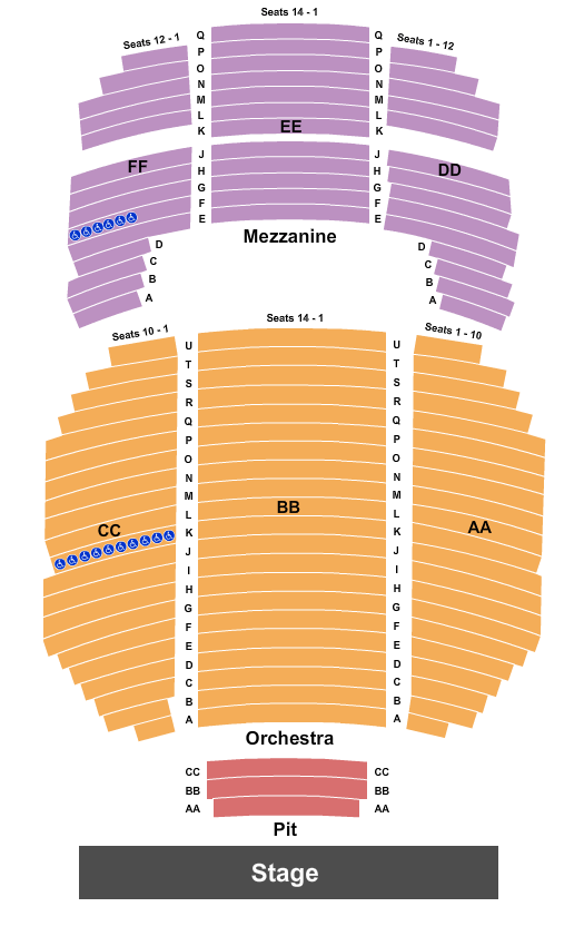 Cullen Theater At Wortham Theater Center Seating Chart: End Stage