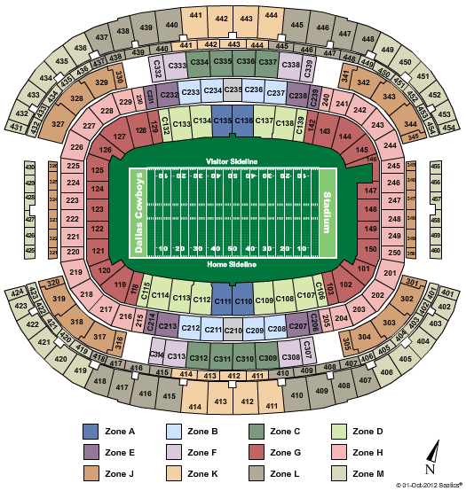 Dallas Cowboys Stadium Seating Chart