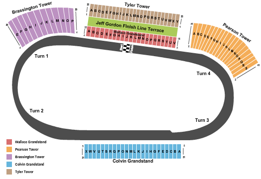Darlington Raceway Map