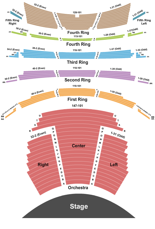 David H. Koch Theater Seating Chart: End Stage