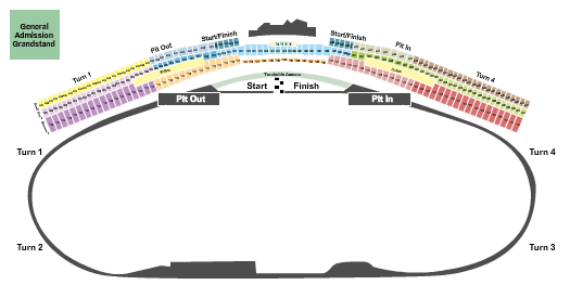 AMA Supercross Tickets | Seating Chart | Daytona ...