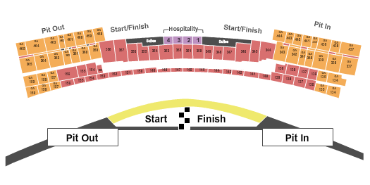 Arlington Race Track Seating Chart